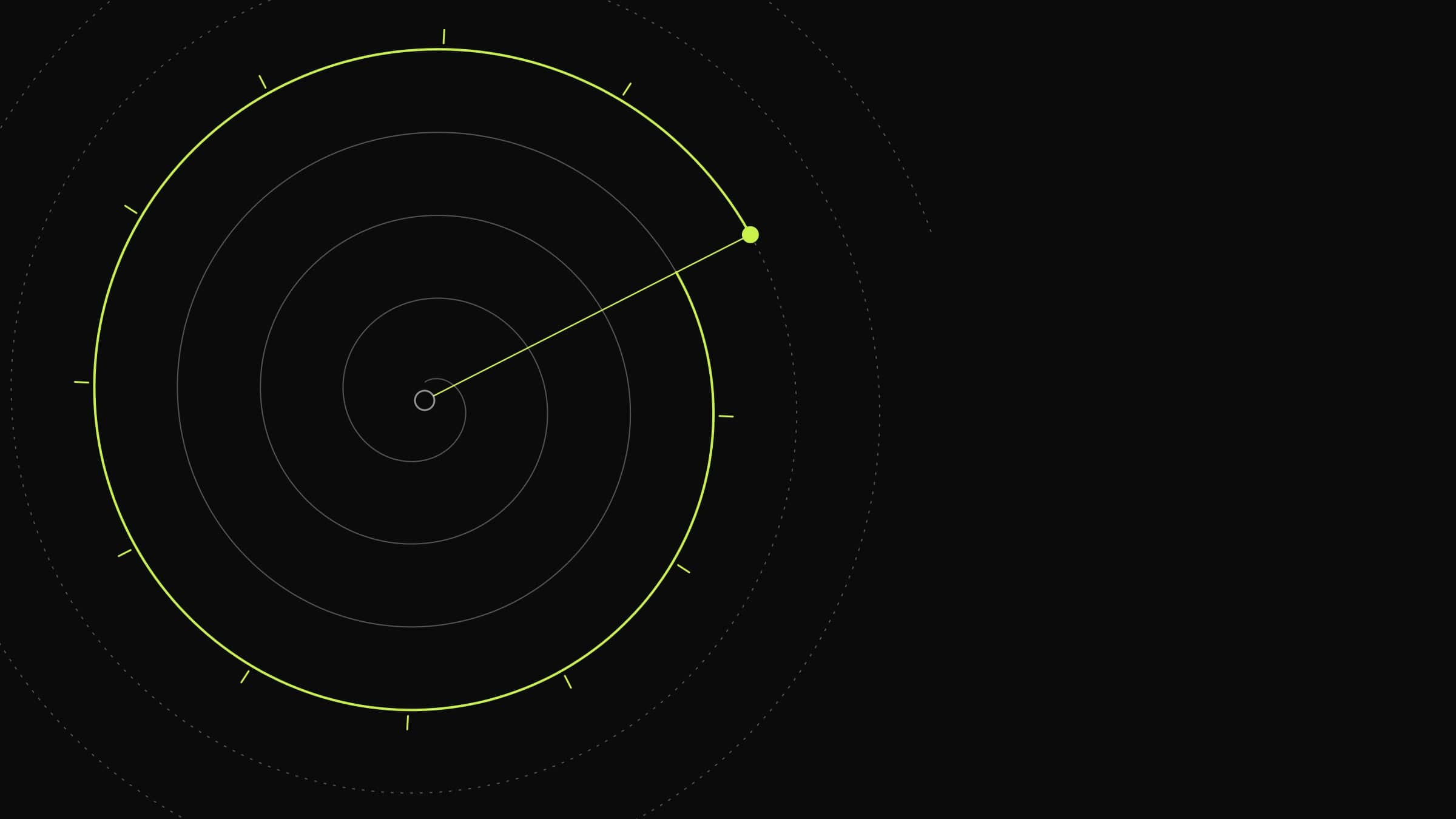 Un spiral de montre en traits blancs sur fond noir : une spire verte jalonnée de douze mois, et une aiguille verte qui marque le mois en cours